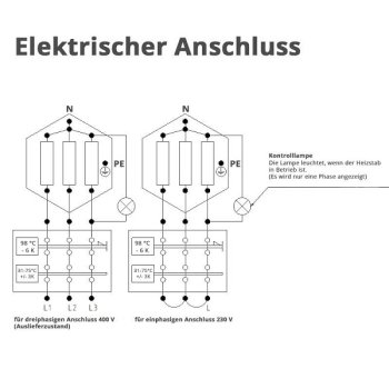 Preview: Thermostat für Solarbayer Elektroheizstäbe Temperaturregler/Begrenzer