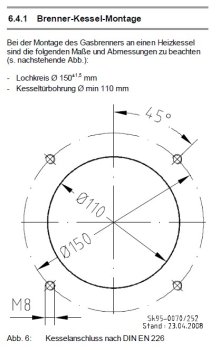 Preview: Intercal Gasgebläsebrenner SGN 100H einstufig